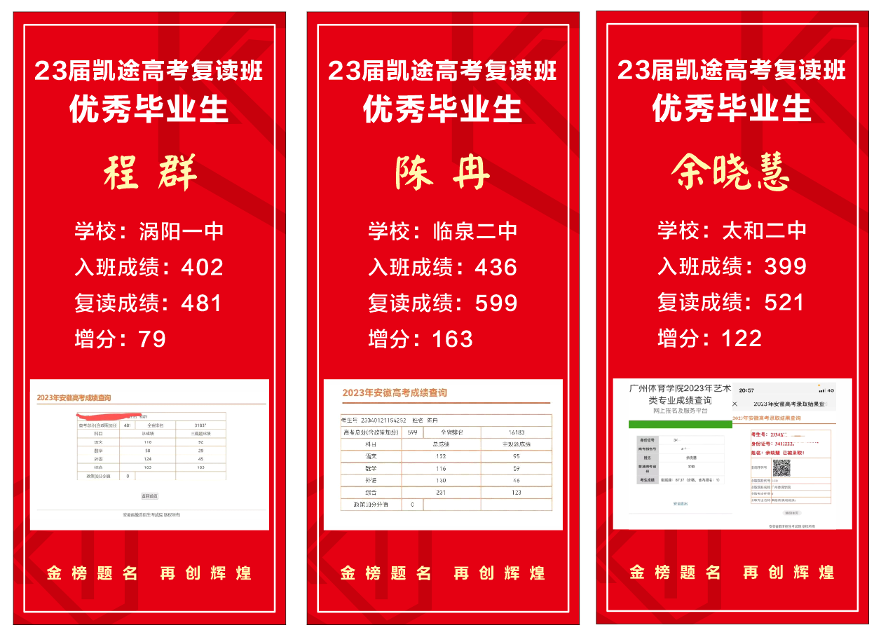 太和凯途高考复读学校历年高考文化课屡获佳绩